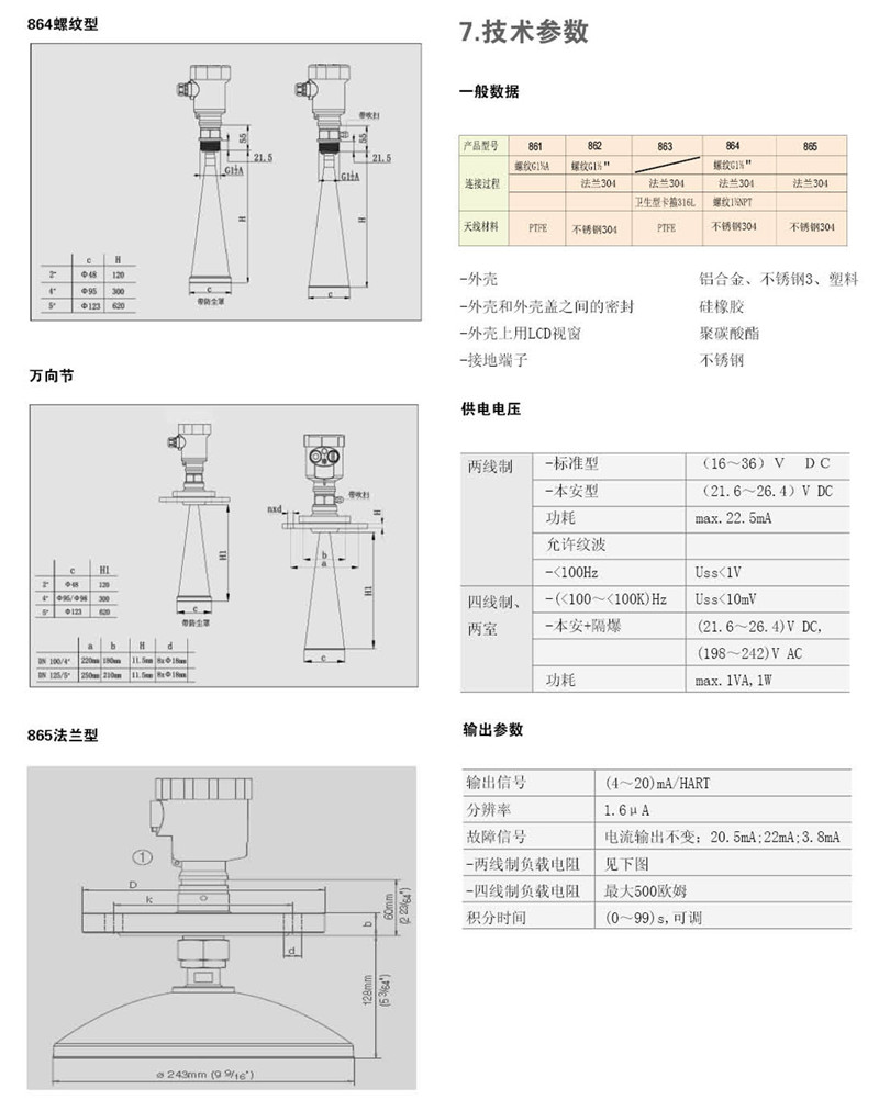  東義焦化 - 26GHZ雷達物位計(圖18)