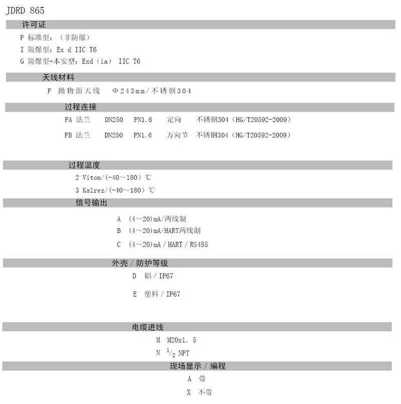  東義焦化 - 26GHZ雷達物位計(圖24)