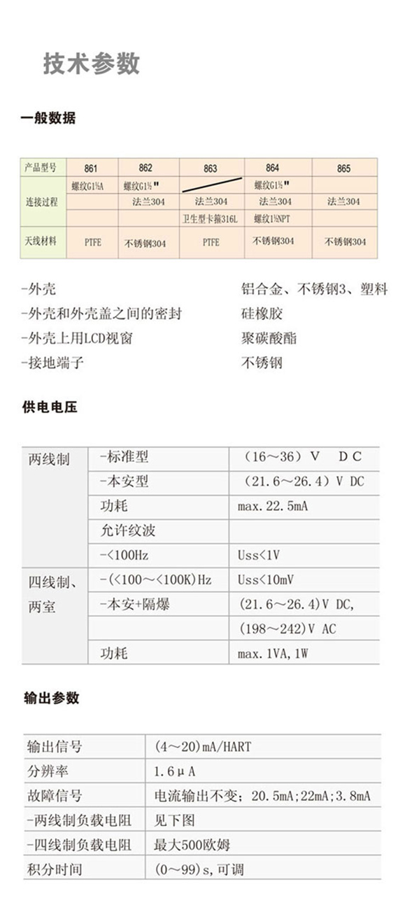 26GHZ雷達(dá)物位計(jì) JDRD861(圖1) 26GHZ雷達(dá)物位計(jì) JDRD861(圖1)