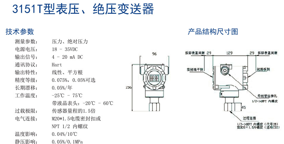 3151系列壓力、差壓變送器(圖2)