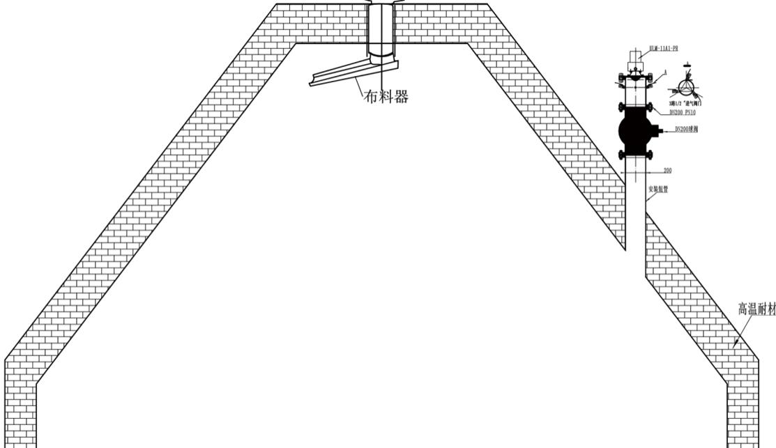 高爐雷達探尺(圖3)