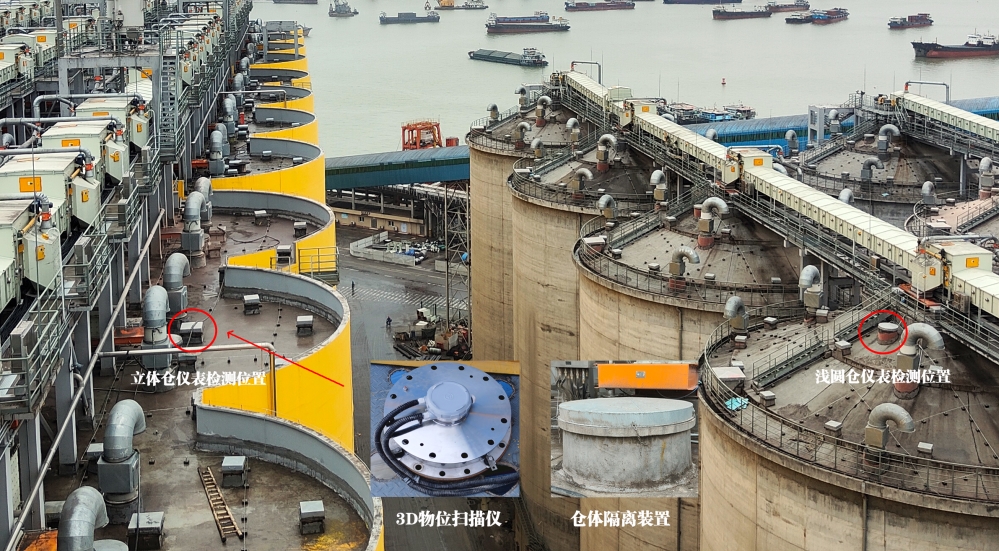 利馬克3D雷達(dá)物位掃描儀在廣州港南沙糧食筒倉和星倉的糧食庫存管理應(yīng)用(圖18)