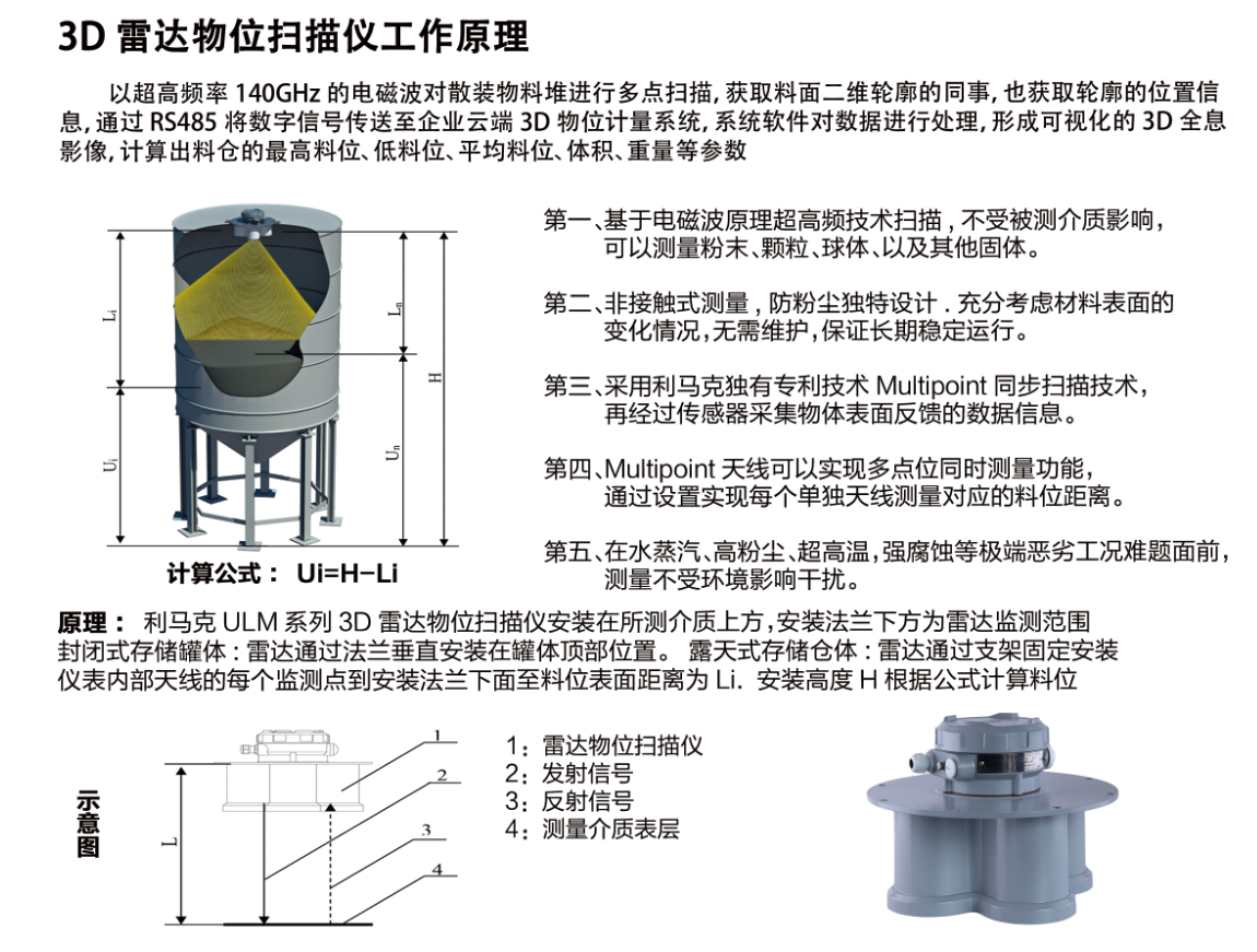 利馬克3D雷達(dá)物位掃描儀在廣州港南沙糧食筒倉和星倉的糧食庫存管理應(yīng)用(圖27)